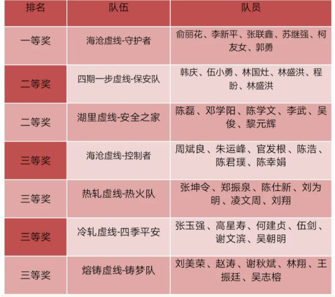 1631944332330031.png image.png