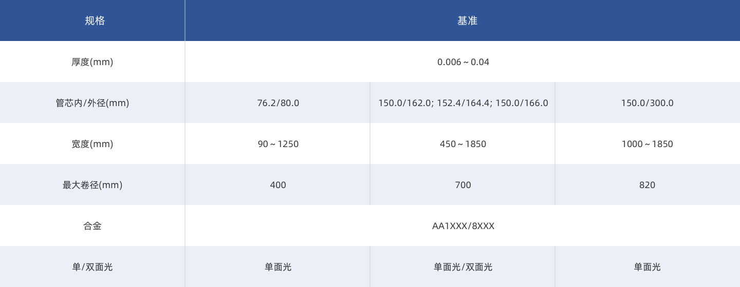 表单-包装.jpg