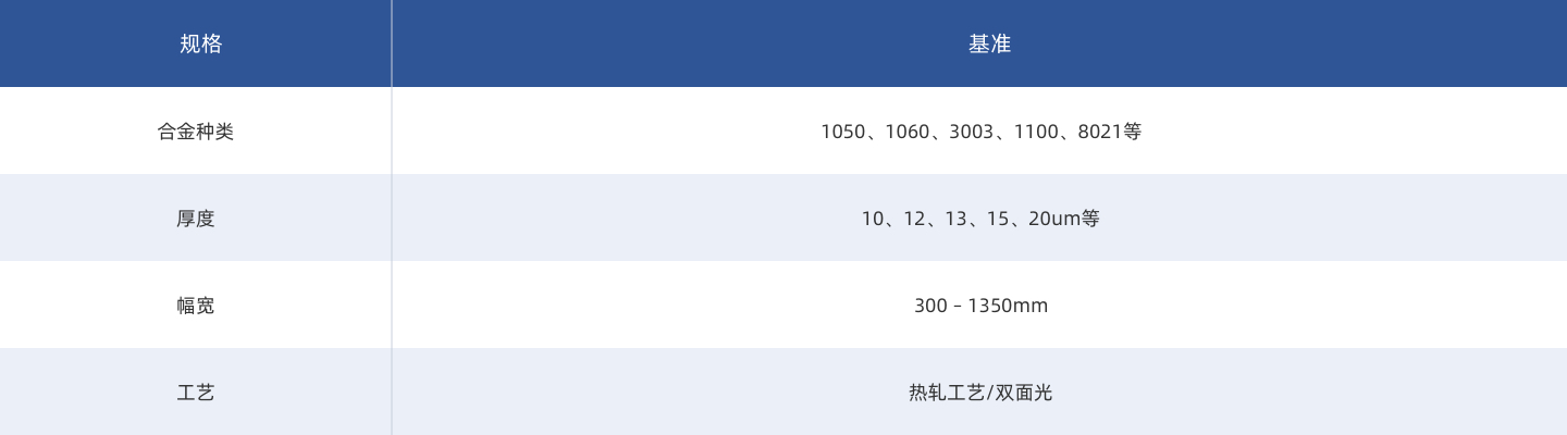 表单-锂电池.jpg