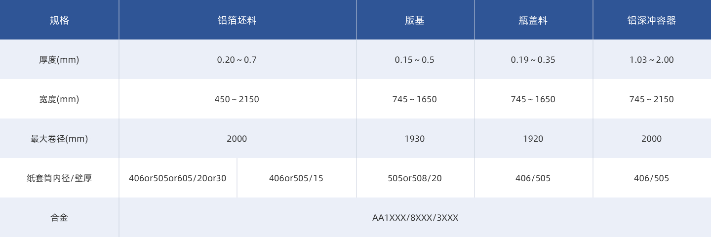 表单-铝板带1@1x.jpg